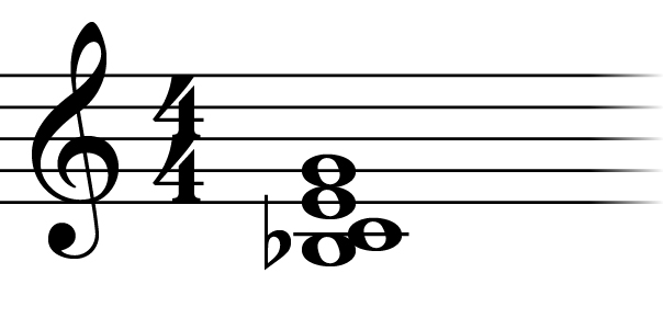 CMaj7/E